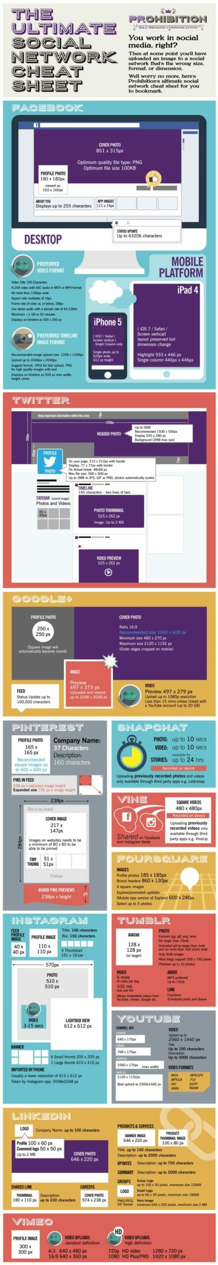 The Ultimate Social Media Size Cheat Sheet